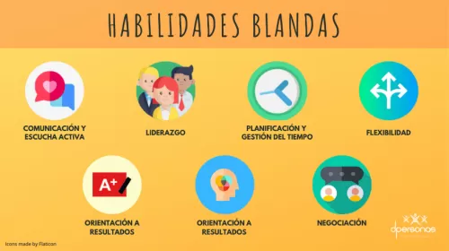 Descripción de habilidades blandas